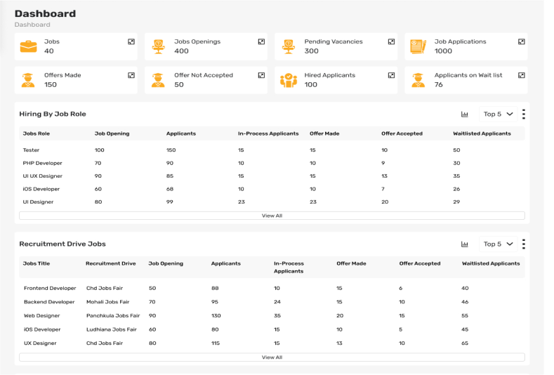 Job Seeker Dashboard image